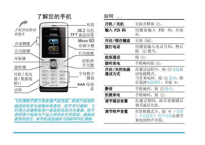 飞利浦PHILIPS phones User Guide(14)说明书