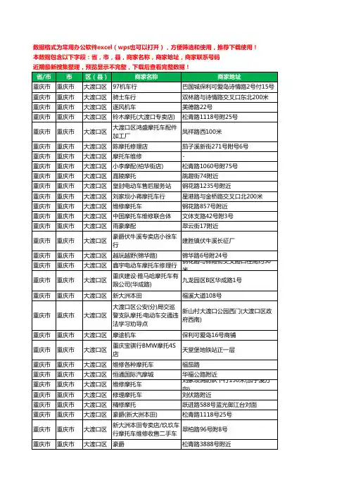 2020新版重庆市重庆市大渡口区摩配工商企业公司商家名录名单联系电话号码地址大全40家