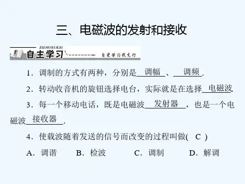 电磁波的发射和接收-PPT课件