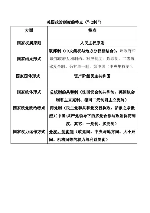 美国政治制度的特点(“七制”)