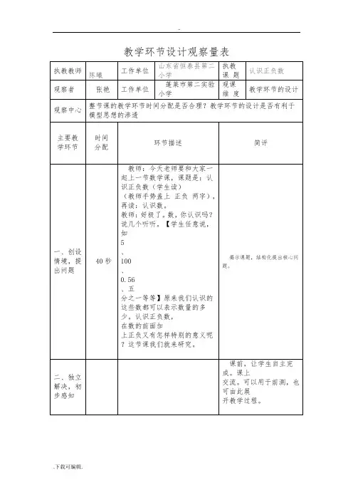 数学观课量表