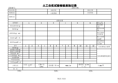 土工击实试验检验原始记录