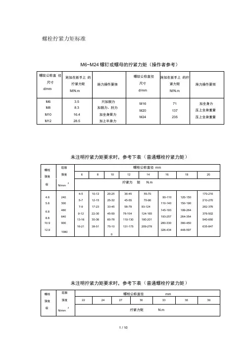 螺栓拧紧力矩表