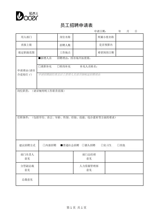 人力资源员工招聘申请表(岗位新增员工)