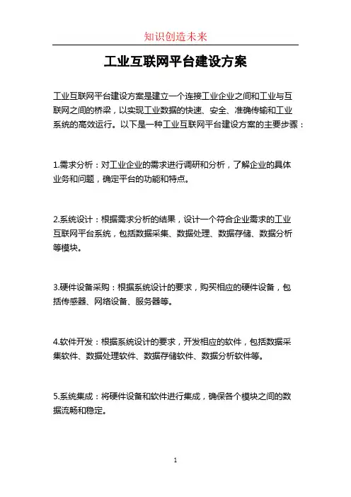 工业互联网平台建设方案
