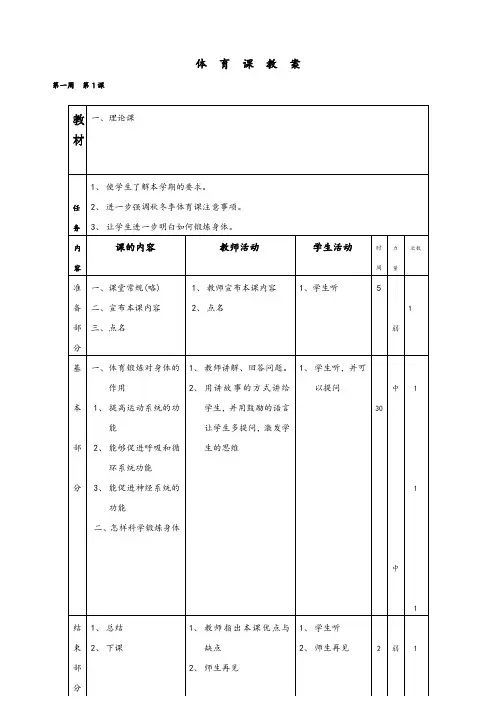 新编全册六年级下学期体育教案