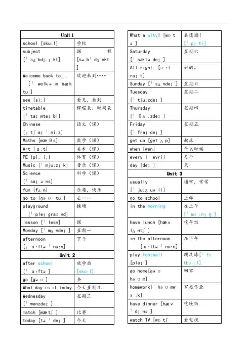 译林版小学英语四年级下册单词表(带音标)