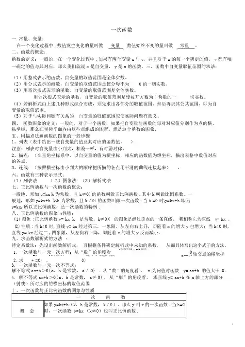 人教版八年级下册数学一次函数知识点归纳及练习