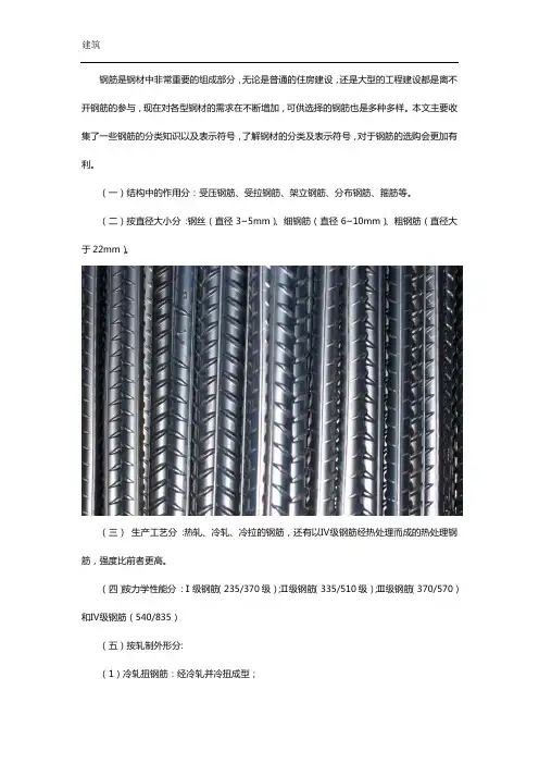 钢筋种类及符号大全