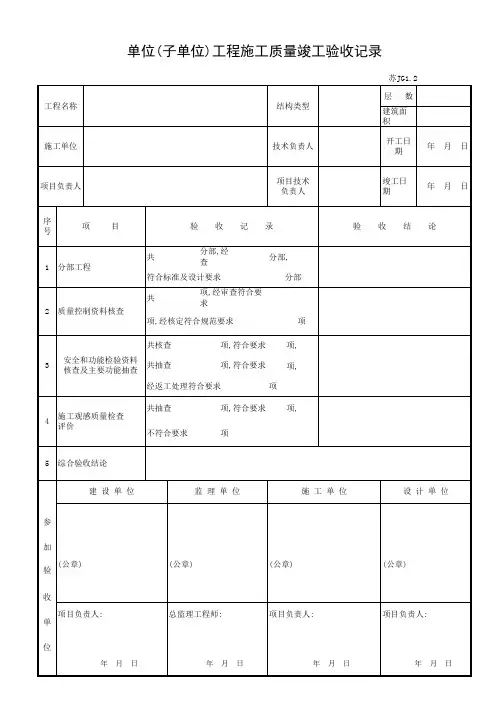 单位工程施工质量竣工验收记录