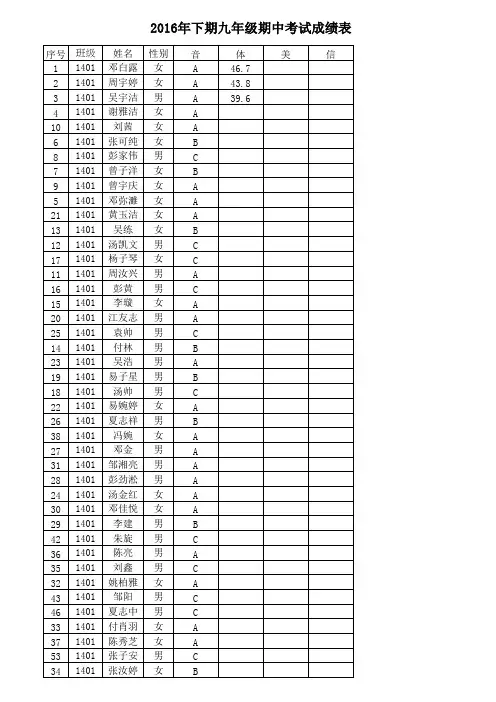 九年级非文化学科期末考试成绩表