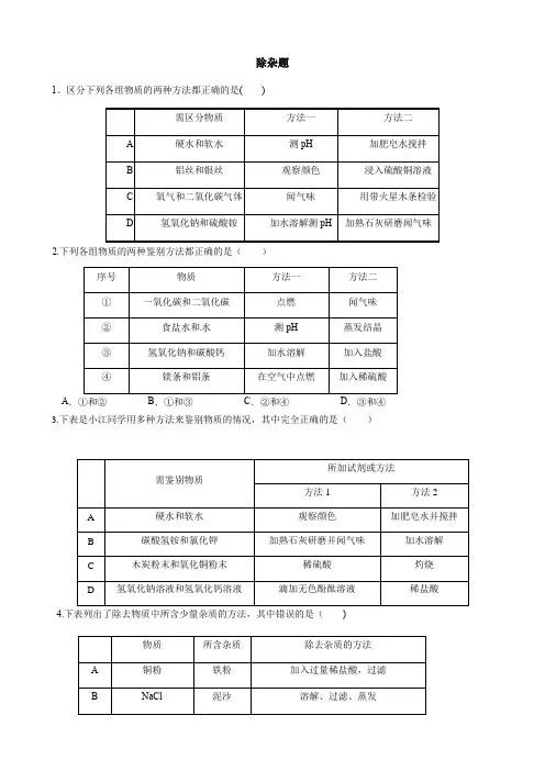 初中化学-除杂题