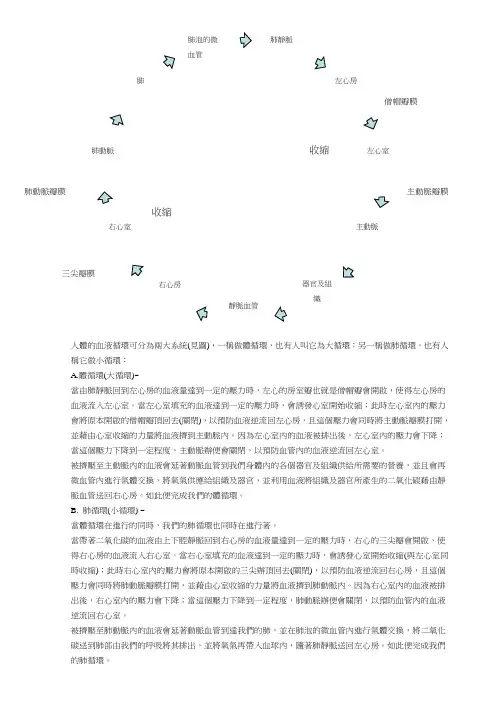 体循环与肺循环