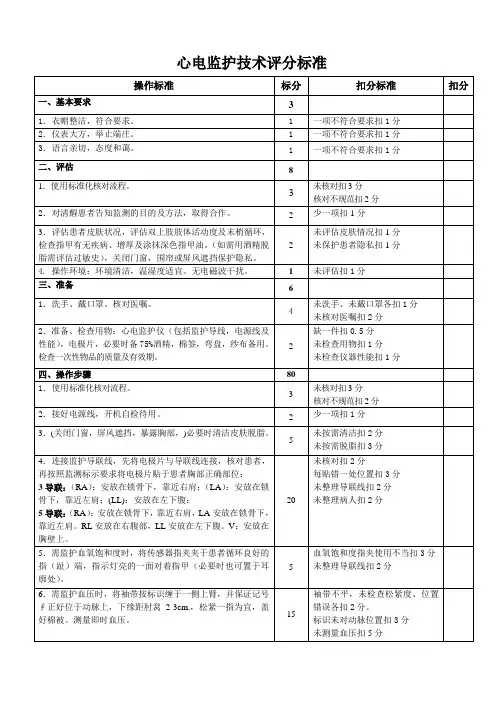 心电监测技术评分标准