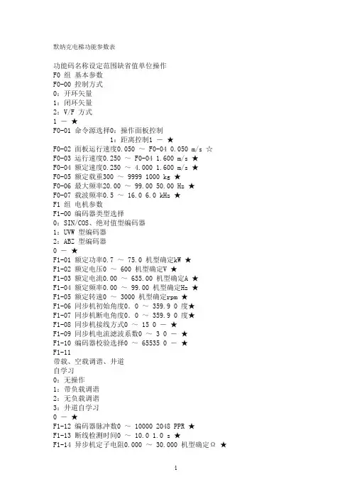 默纳克电梯功能参数表