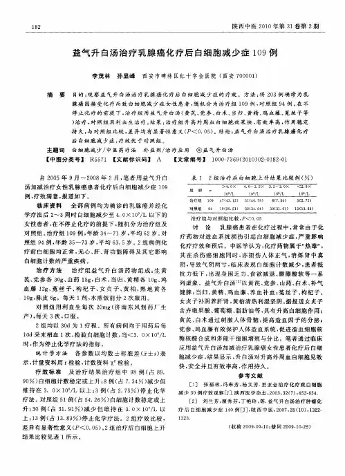 益气升白汤治疗乳腺癌化疗后白细胞减少症109例