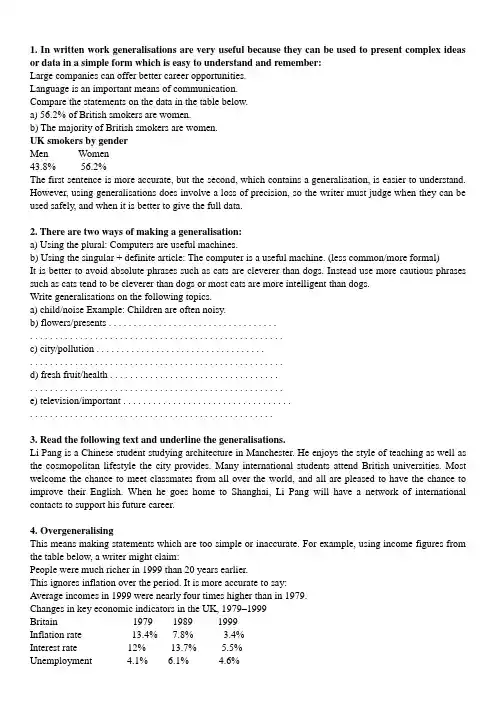 academic writing exercises