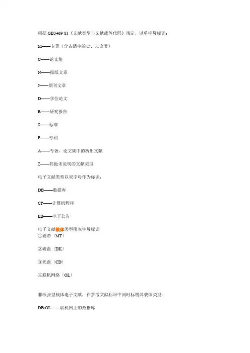 参考文献代码规范.