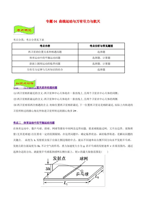 2019年高考物理 经典问题的妙解策略 专题04 曲线运动与万有引力与航天