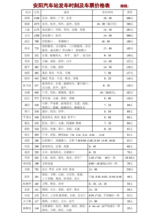 安阳汽车站发车时刻表