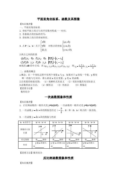专题--平面直角坐标系函数及其图像