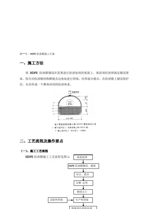 HDPE防渗膜施工方案