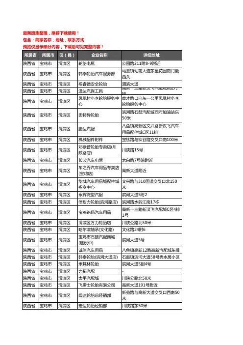 新版陕西省宝鸡市渭滨区汽车配件企业公司商家户名录单联系方式地址大全118家