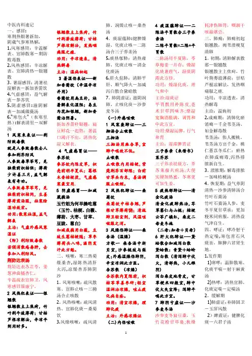 新   中医内科要点速记