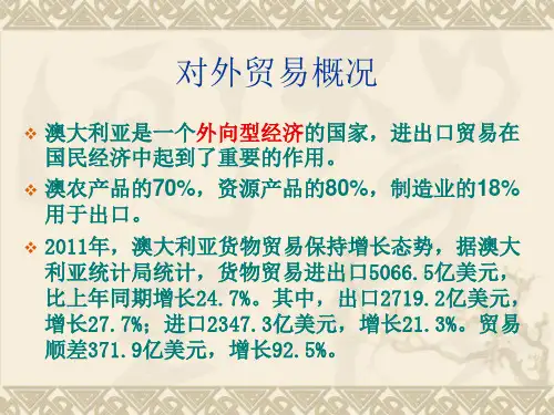 国际贸易地理澳大利亚