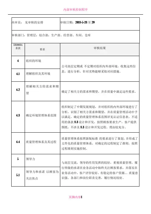 ISO9001-2015内部审核检查表及审核记录模版