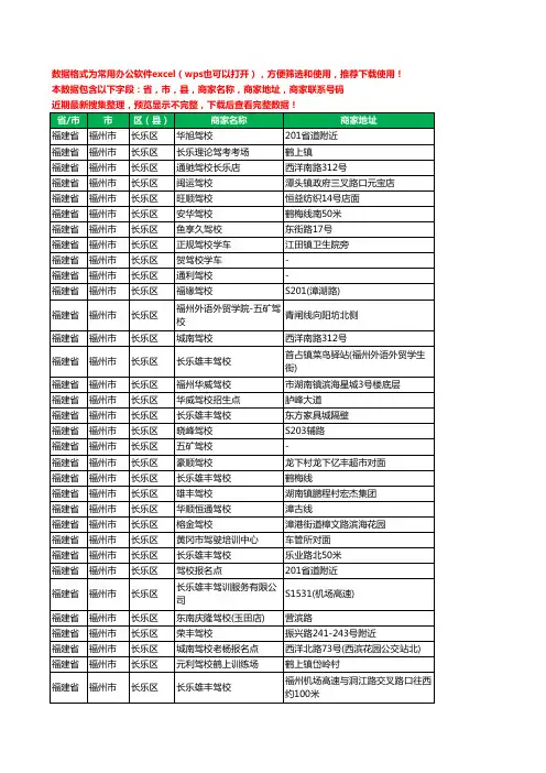 2020新版福建省福州市长乐区驾校培训工商企业公司商家名录名单联系电话号码地址大全102家