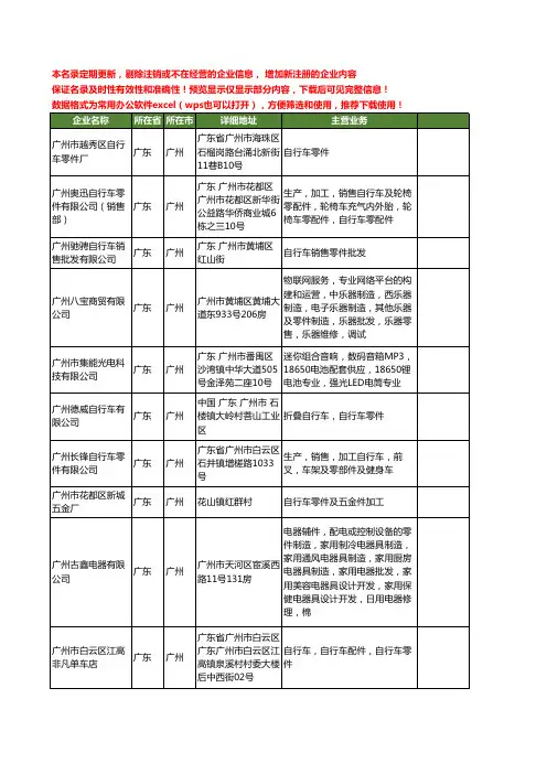 新版广东省广州自行车零件工商企业公司商家名录名单联系方式大全36家