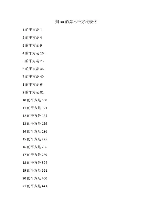1到30的算术平方根表格