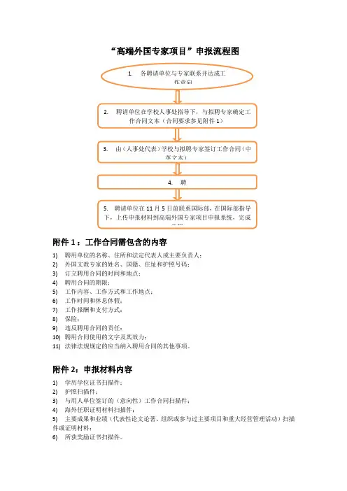 “高端外国专家项目”申报流程图