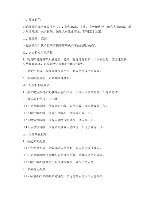物资库房火灾应急预案