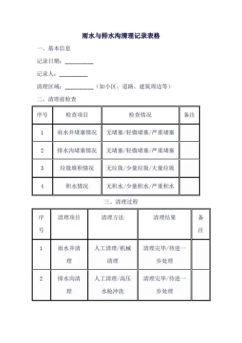 雨水与排水沟清理记录表格