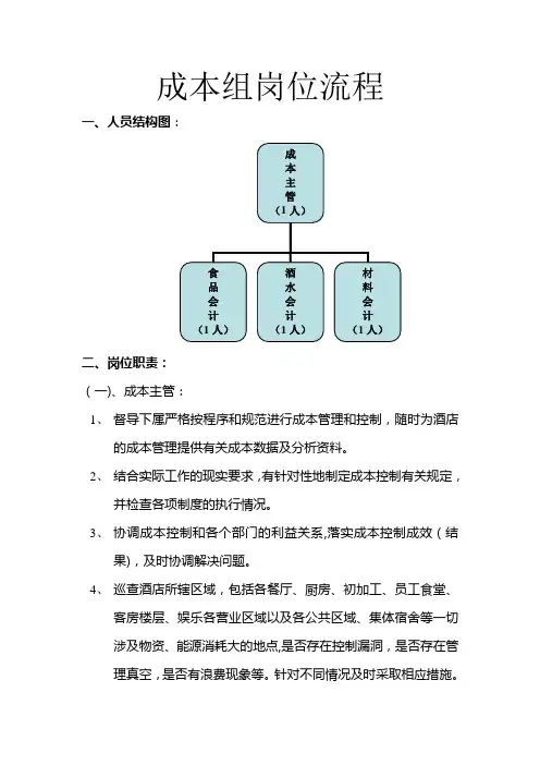 酒店成本组工作流程