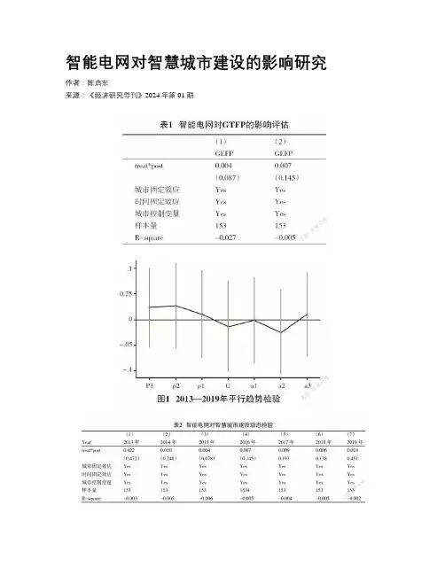 智能电网对智慧城市建设的影响研究