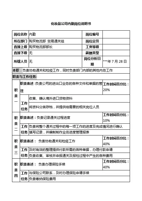 最新化妆品公司内勤岗位说明书