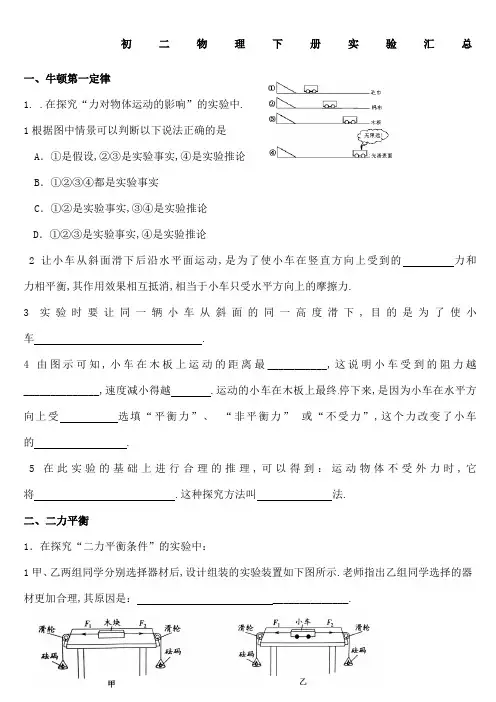 人教版八年级物理下册实验题总结