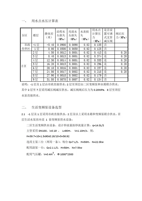 某建筑工程给排水专业计算书 各层水压计算书+生活变频泵供水设备选型-