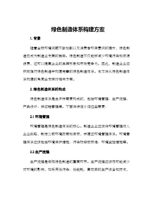 绿色制造体系构建方案