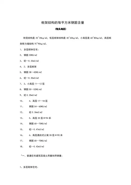 框架结构的每平方米钢筋含量