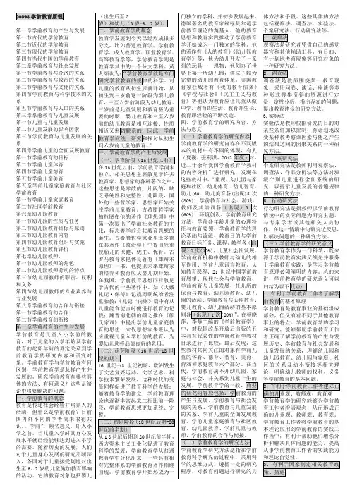 00398学前教育原理