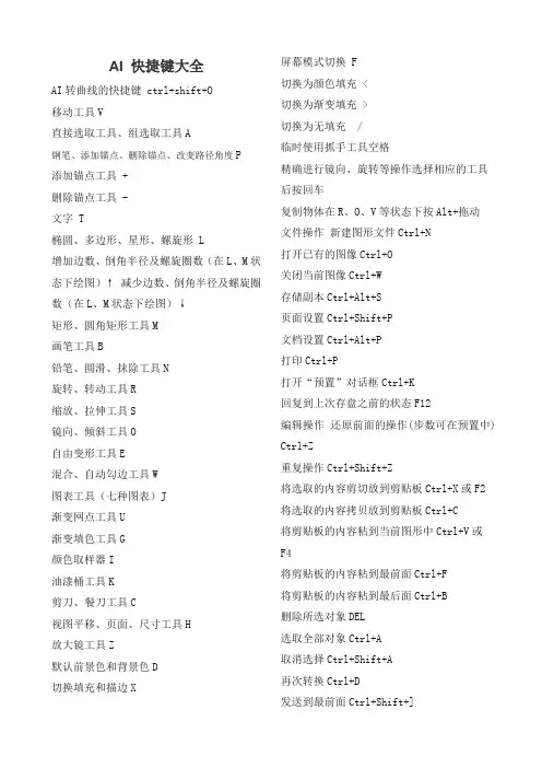 aiPS快捷键大全