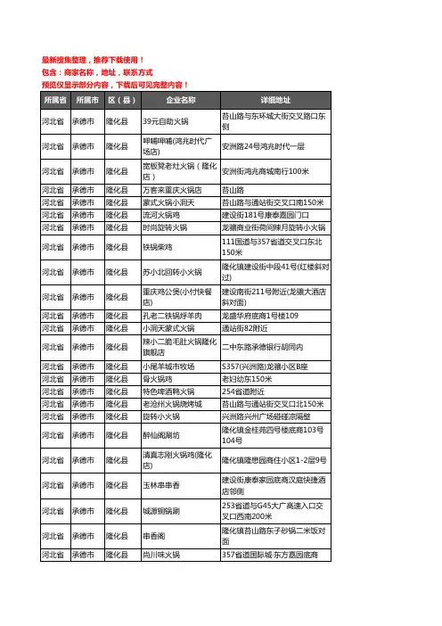 新版河北省承德市隆化县火锅店企业公司商家户名录单联系方式地址大全30家