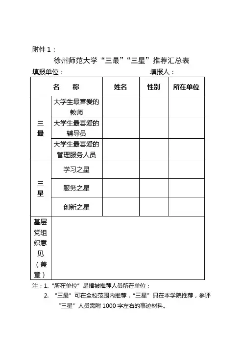 党员先锋岗推荐表