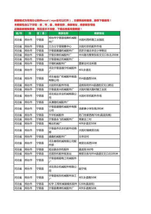 2020新版河北省邢台市宁晋县机械配件工商企业公司商家名录名单联系电话号码地址大全45家