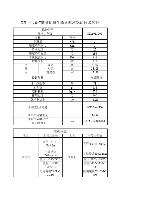 WNS系列全自动燃油(气)蒸汽锅炉主要参数表