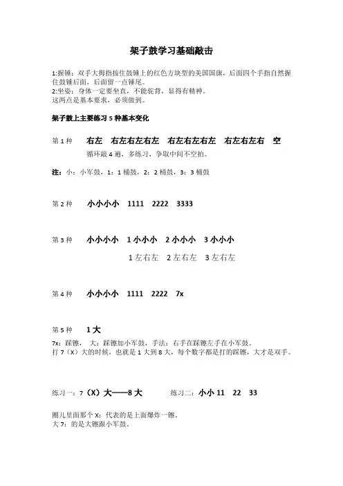 架子鼓学习基础敲击
